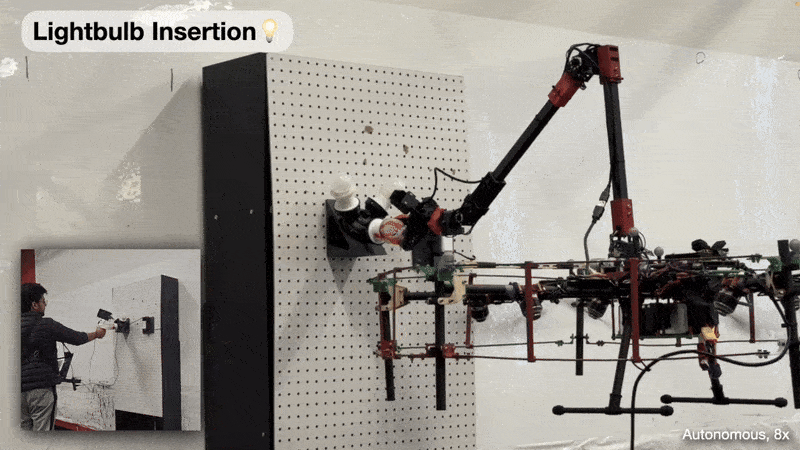 Research highlight 1