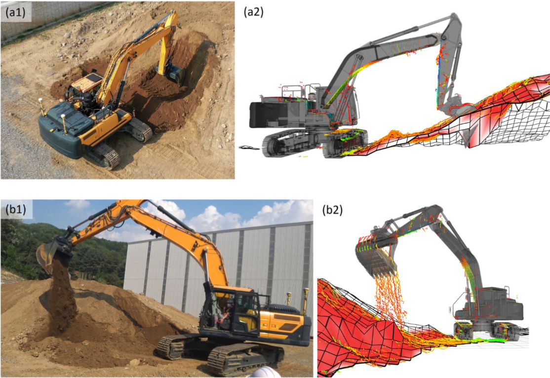Robotic System Integration